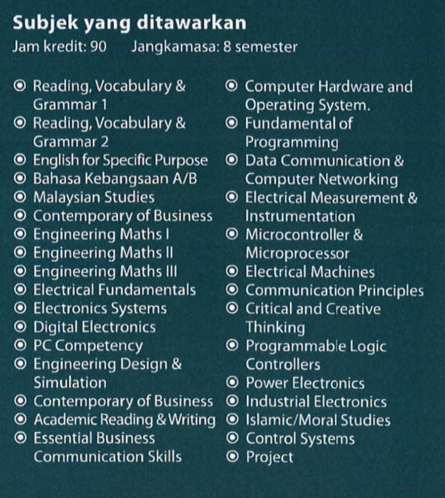 Elektrik Dan Elektronik