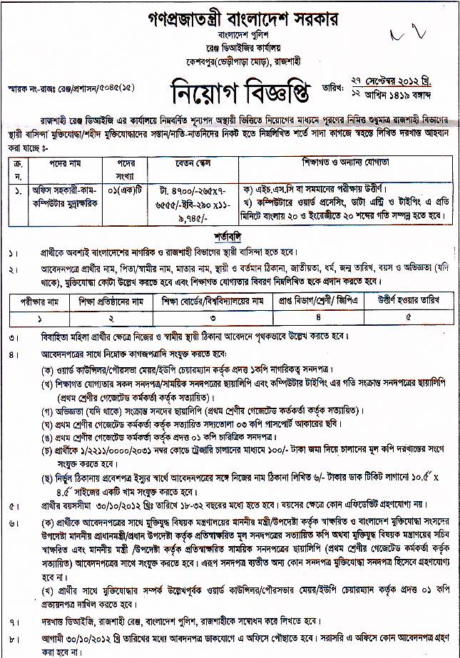 bangladesh polish
