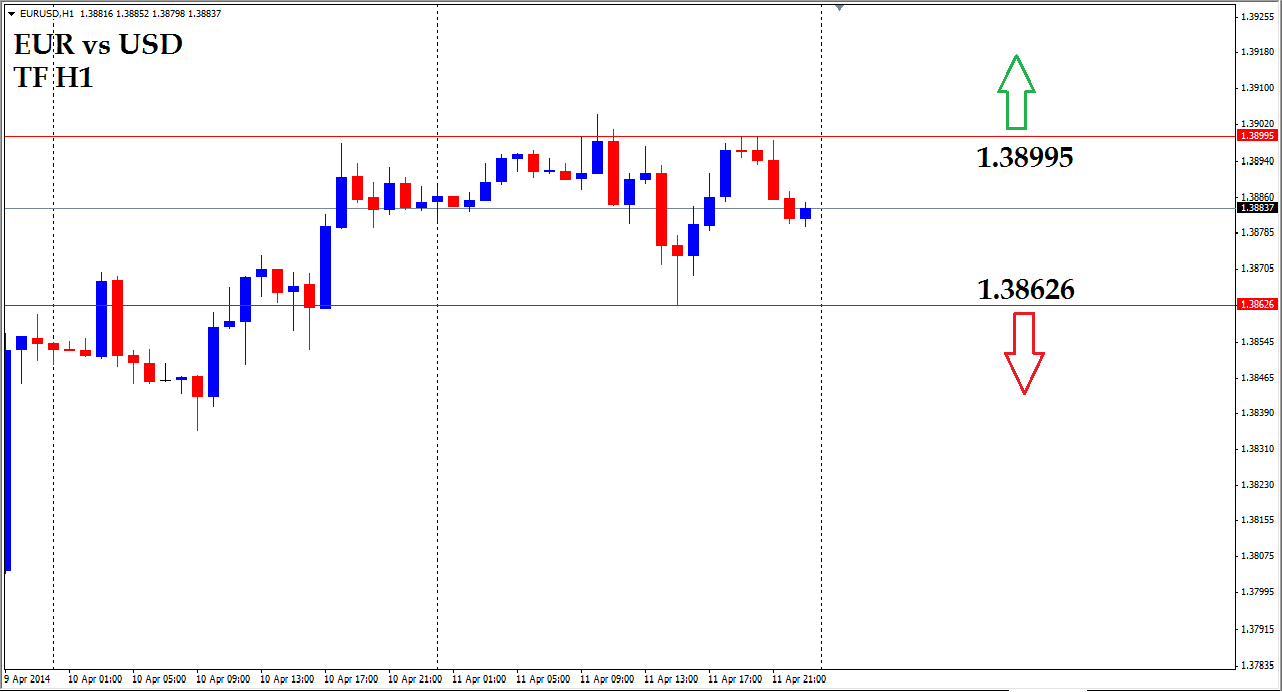 Forex mprc