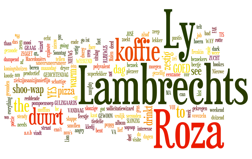  kumquatblog Een bloemlezing