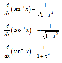 TrigCheatSheet.com: Calculus - Derivatives and Integrals