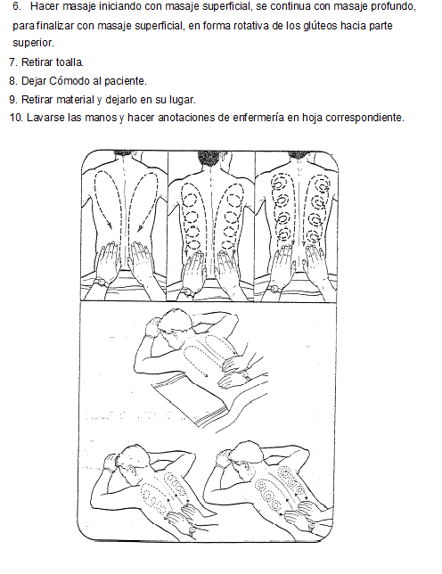 masajes de enfermeria
