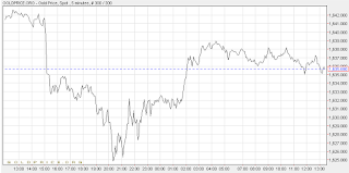 GOLDlow1625_2012-04-24_1329.png