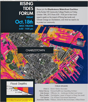 Sea level Forum Charlestown