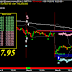 Booked 75 points profit in Nifty Future : 09 Nov 2015