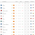 Cartolafc 2013 - Seleção da rodada 27
