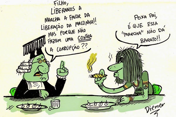 Hormônio responsável pela sensação da
