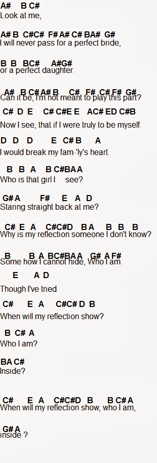 flute sheet music reflection reflection sheet music