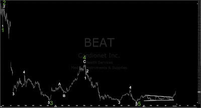 BEAT.png