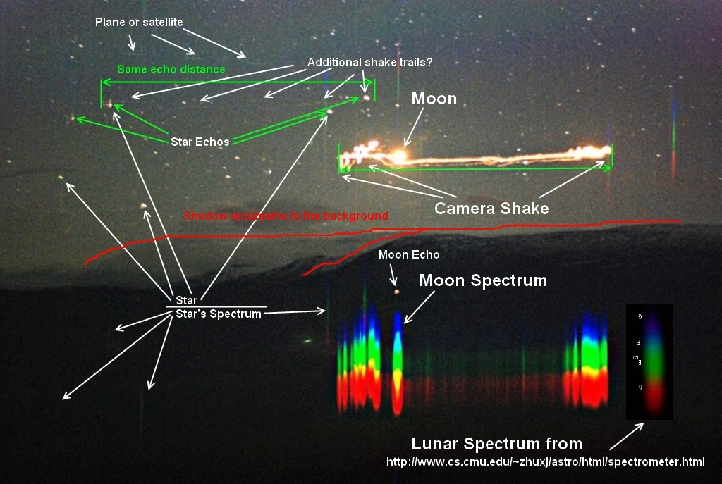 The Hessdalen Lights Elixir Of Knowledge