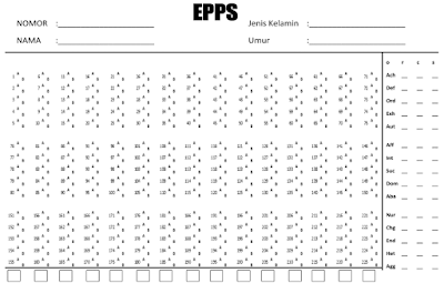 Pengertian dan Metode Tes EPPS Menurut Para Ahli_