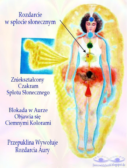 Aura kobiety z problemami związanymi z dysfunkcją dolnych czakramów Aura kobiety z problemami związanymi z dysfunkcją dolnych czakramów