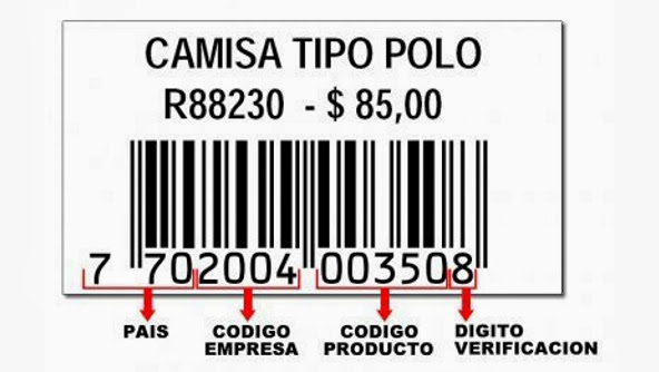 CODIGO DEL PAIS DE COLOMBIA codigo del pais de colombia: