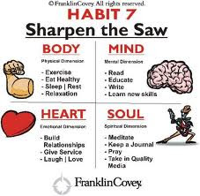 21 Days to a New Habit