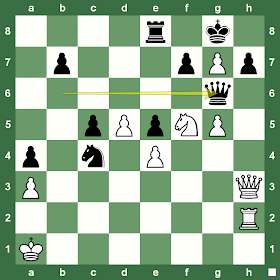 ChessBomb Blog: Zurich Chess Challenge 2014 - Day Three