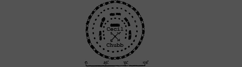 Cecil Chubb