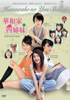 Lạc Mất Tình Yêu - Lost In Love