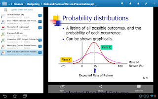 Box for Android Box for Android
