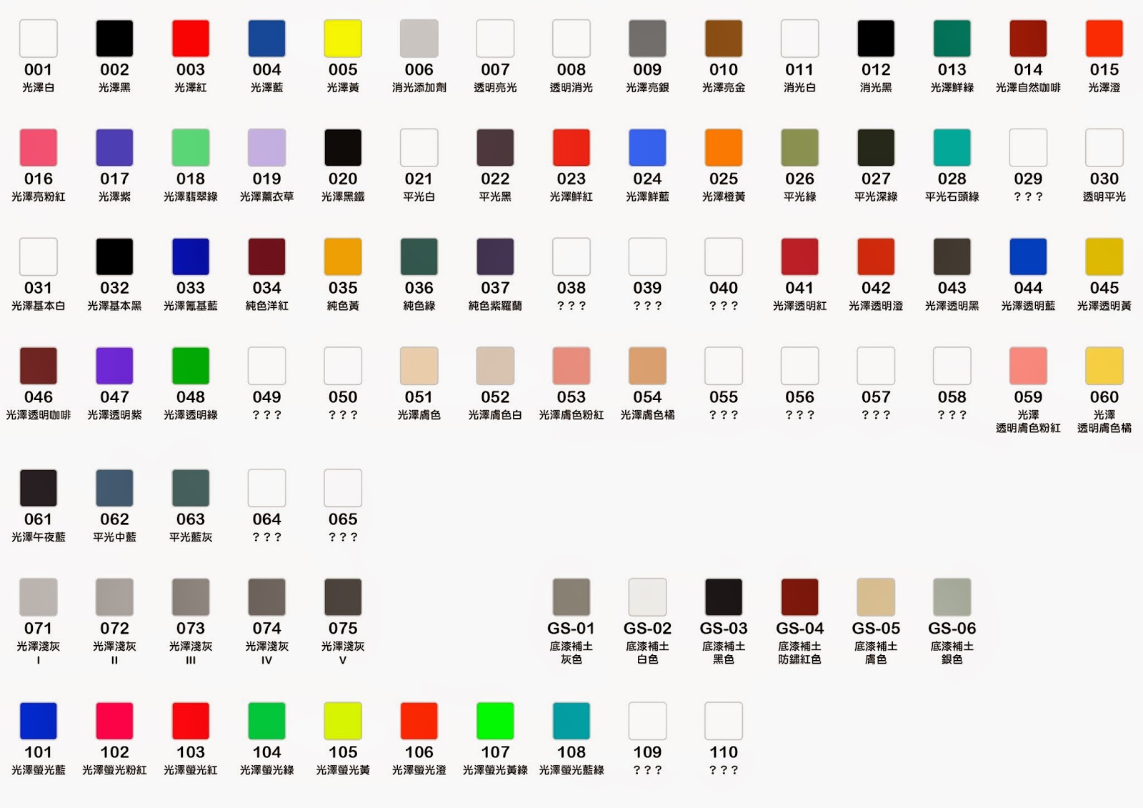 Gaia Color Chart