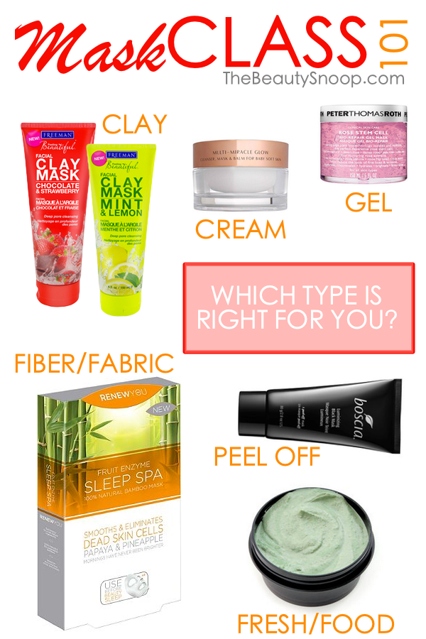 THE BEAUTY SNOOP WHAT YOU NEED TO KNOW ABOUT FACE MASKS AND WHICH ONE