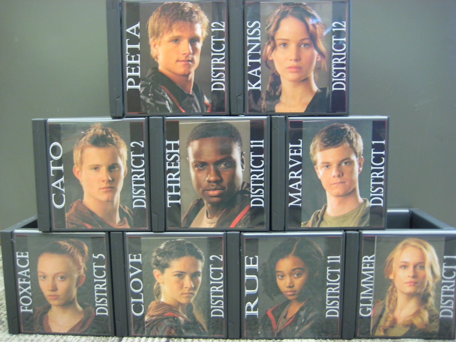 top 28 the hunger list of characters catching fire cast catching fire photo 32301248 fanpop top 28 the hunger list of characters catching fire cast catching fire photo 32301248 fanpop