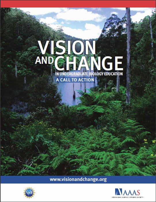 Transformations of Energy Transformations Of Energy. Transformations of Energy