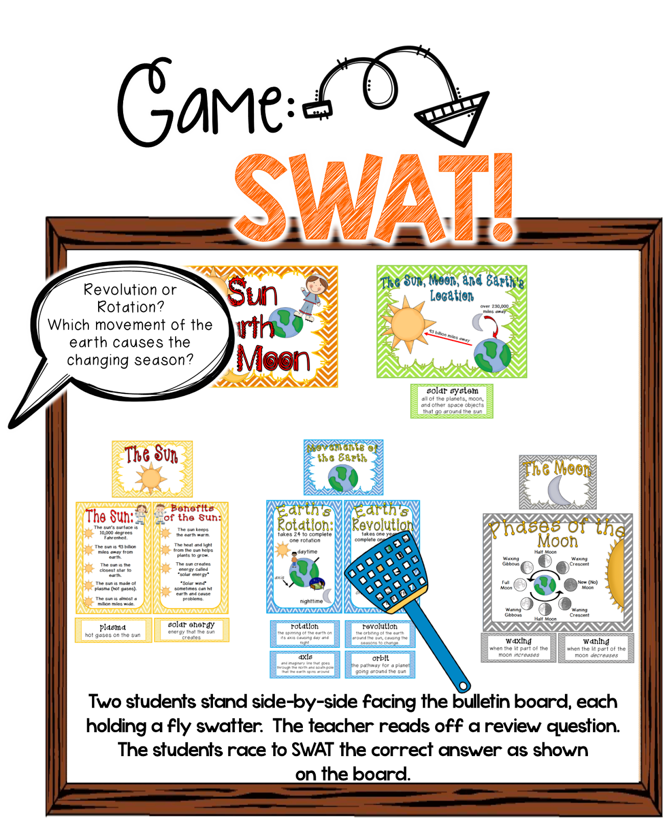 Turning Bulletin Boards into Classroom Games Minds in Bloom Bloglovin’