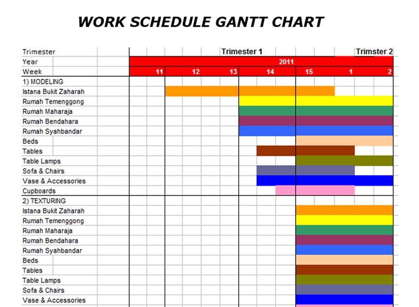 my vr project work schedule gantt chart sourceforge gantt chart