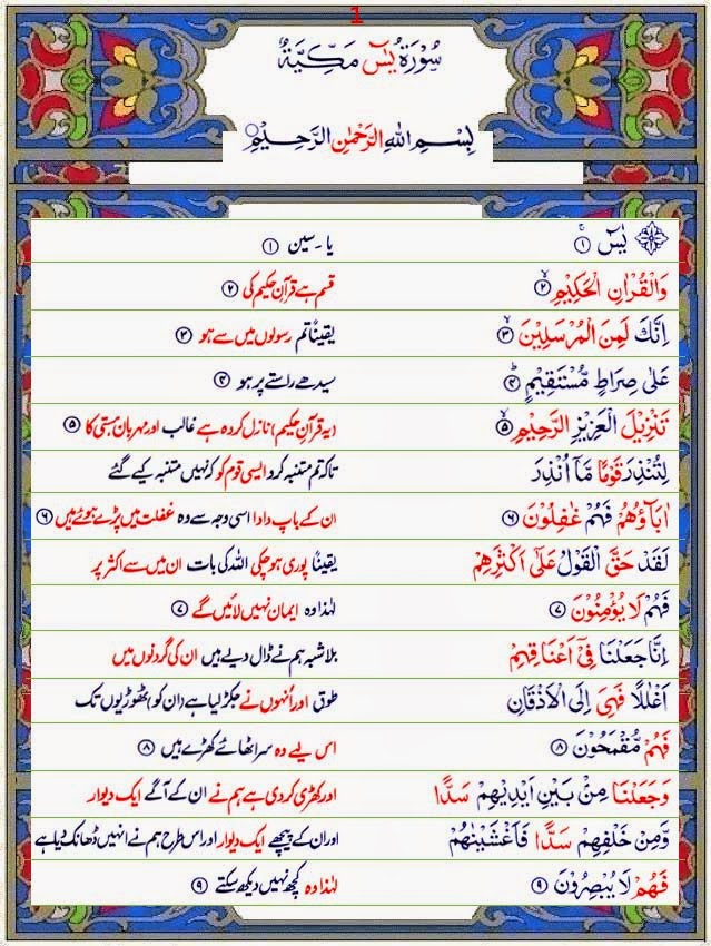 surah ayatul kursi with urdu translation