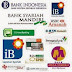 Daftar Kode SWIFT Wire Transfer Bank Indonesia Daftar Kode SWIFT Wire Transfer Bank Indonesia
