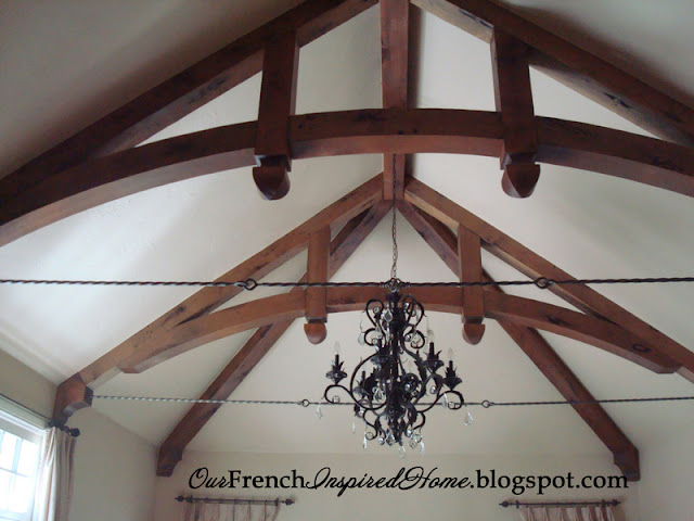 European Inspired Home Decor European Inspired Home Decor