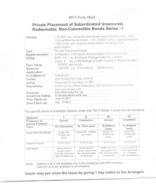 DENIP Consultants Pvt. Ltd. IFCI Ltd. Unsecured Bonds at 10.5 for
