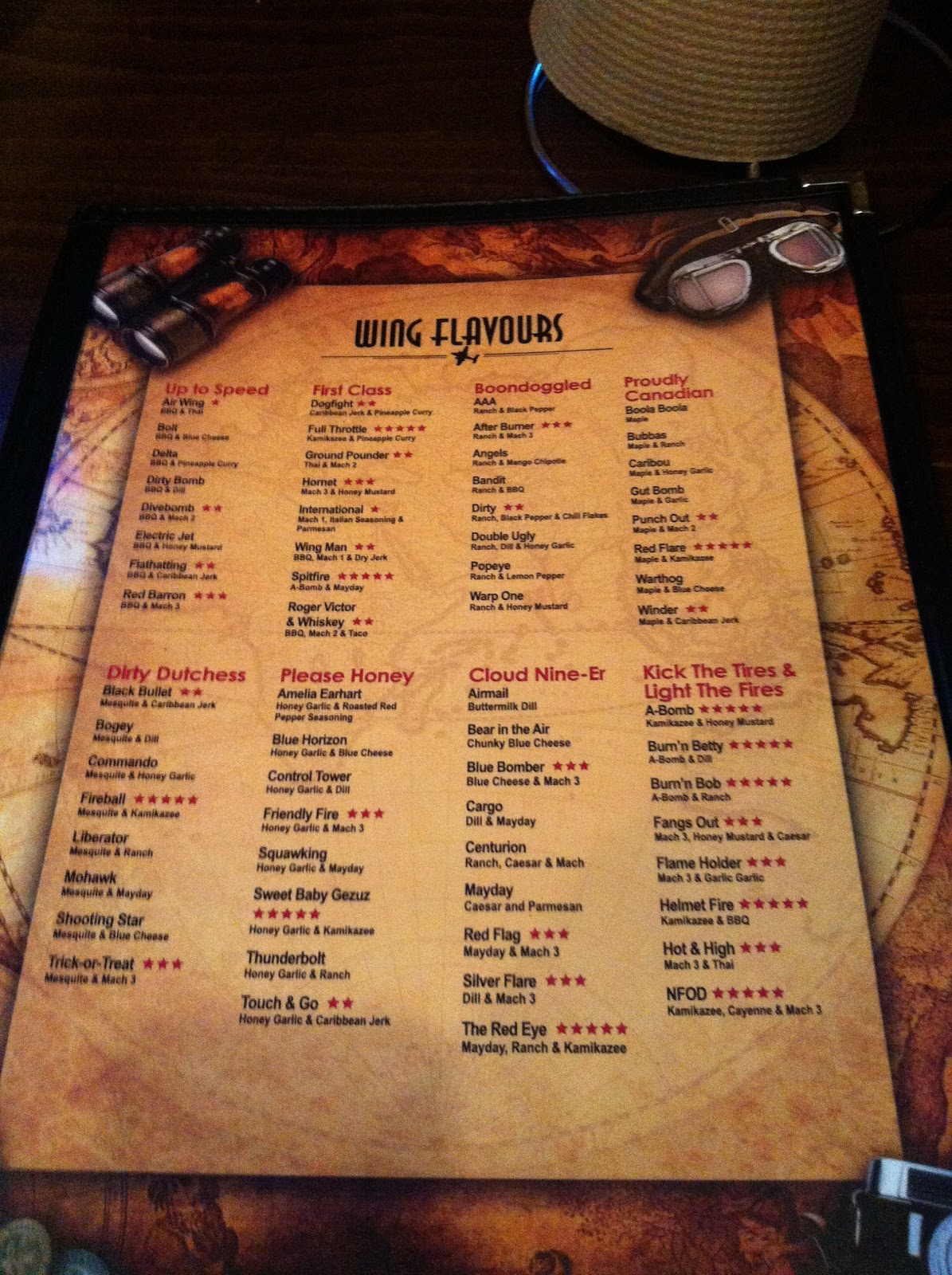 My Food Infatuation Wingin' It with the friends!