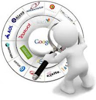 Cara Submit URL ke mesin pencari Cara Submit URL ke mesin pencari