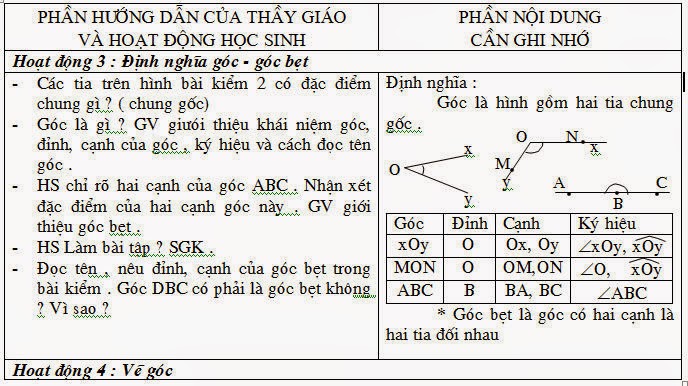 giao an hinh hoc lop 6 ca nam day du 5 bo word 9