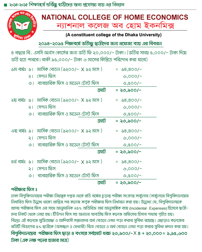 March 2015 HOME ECONOMICS UNIT