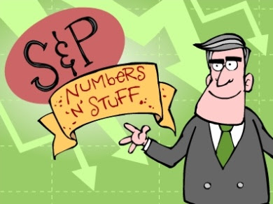 S&P Numbers and Stuff