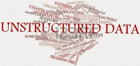 Bigdatariding What Is Unstructured Data