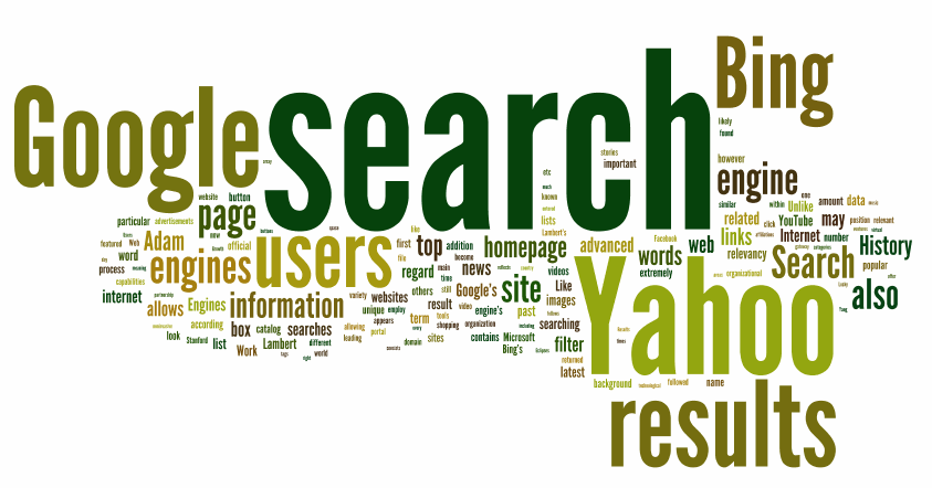 You Make Me Wanna Listen to Music Again Wordle