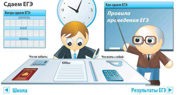 Когда сдают обществознание в 2018 году Когда сдают обществознание в 2018 году