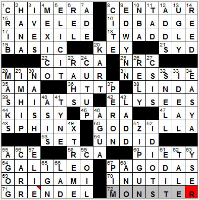 Perfect Likeness Crossword Clue
