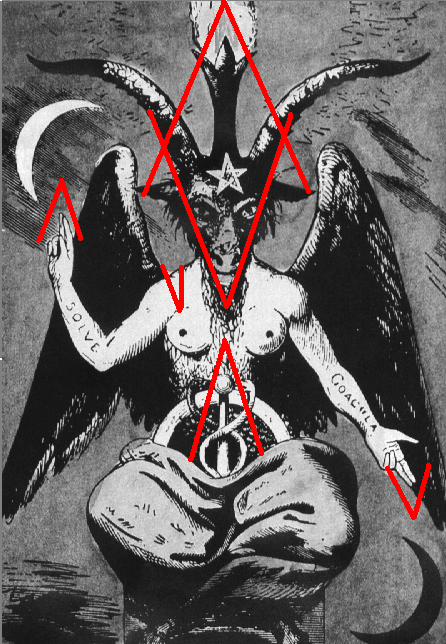 "COMO ES ARRIBA ES ABAJO...." - Página 3 Baphomet+Arrows