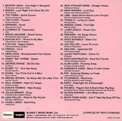 Top 10 Dance Songs of the 1980s - YouTube