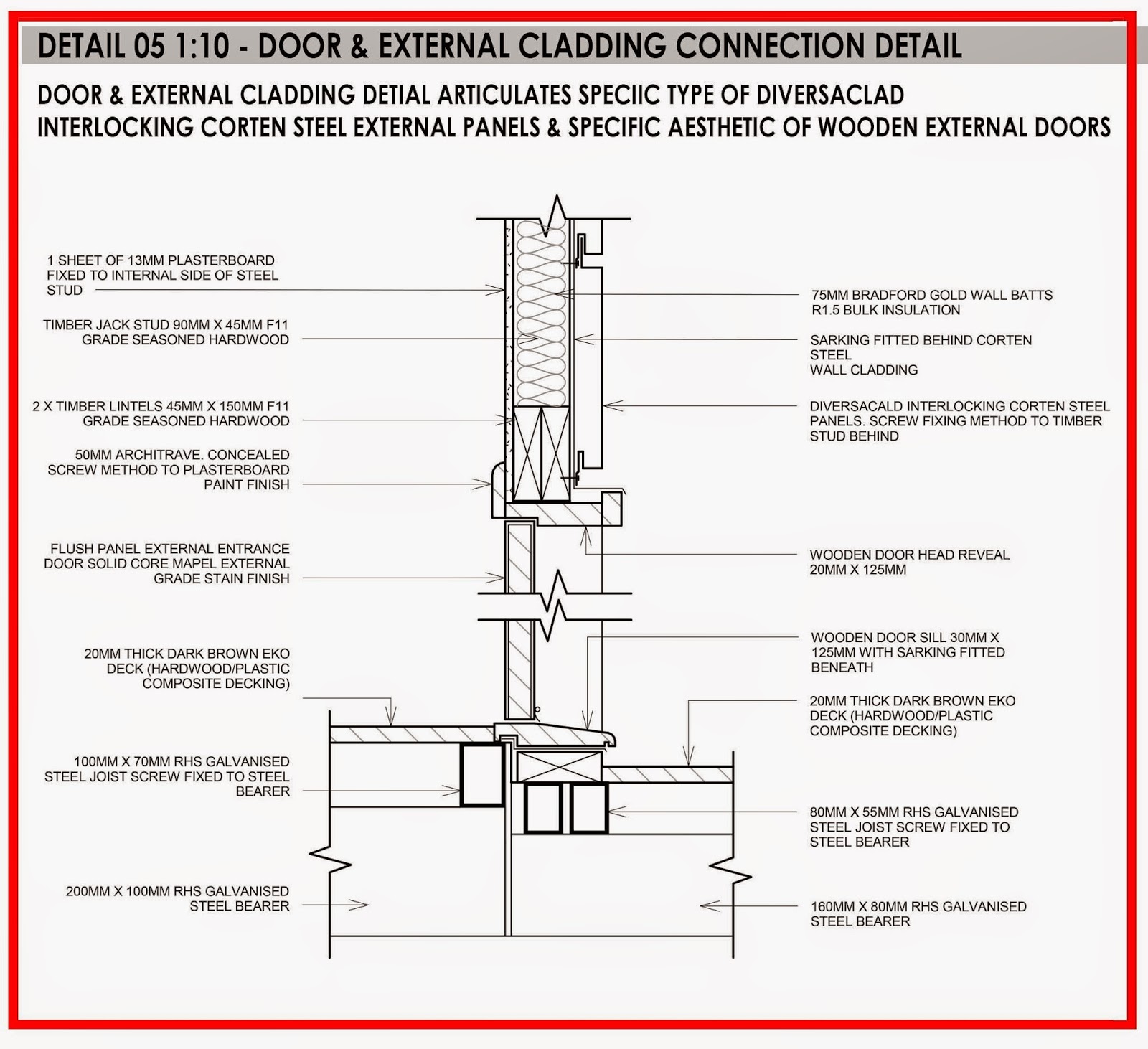 Door Architrave Details & Final Detail 05 \u2013 Door \u0026 External