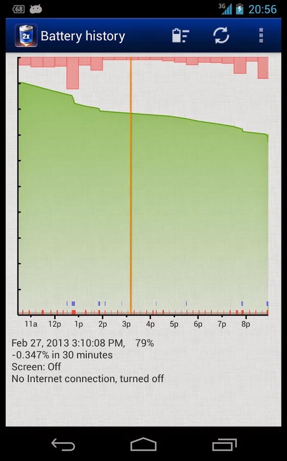 2 Battery Pro - Battery Saver v3.21 2 Battery Pro - Battery Saver v3.21