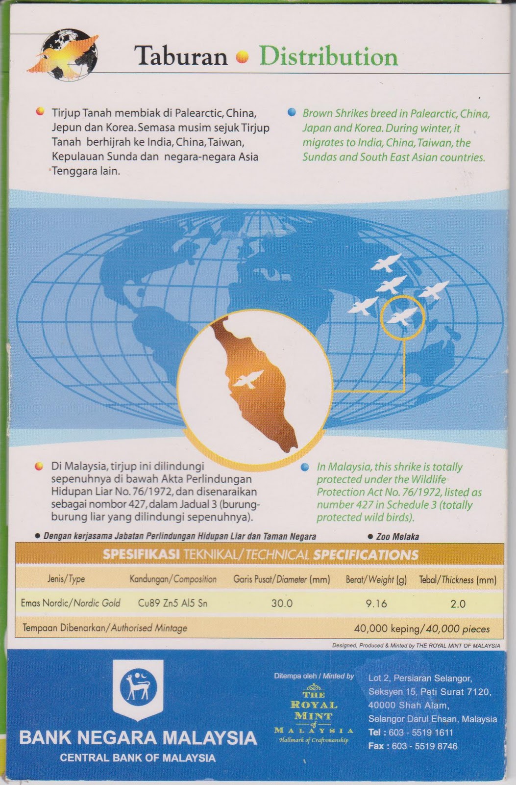 Lemon Juice Spesis Terancam 2005 Burung Tirjup Tanah