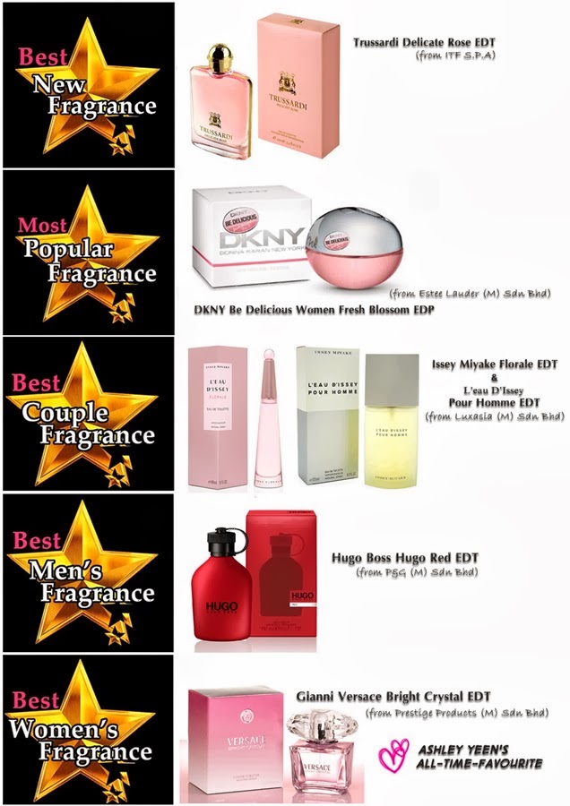 dkny perfume sasa