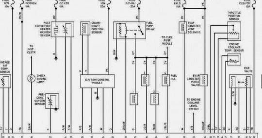 Wiring Diagrams And Free Manual Ebooks 1997