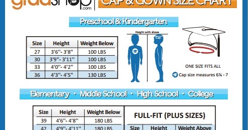 Cap Gown Size Chart