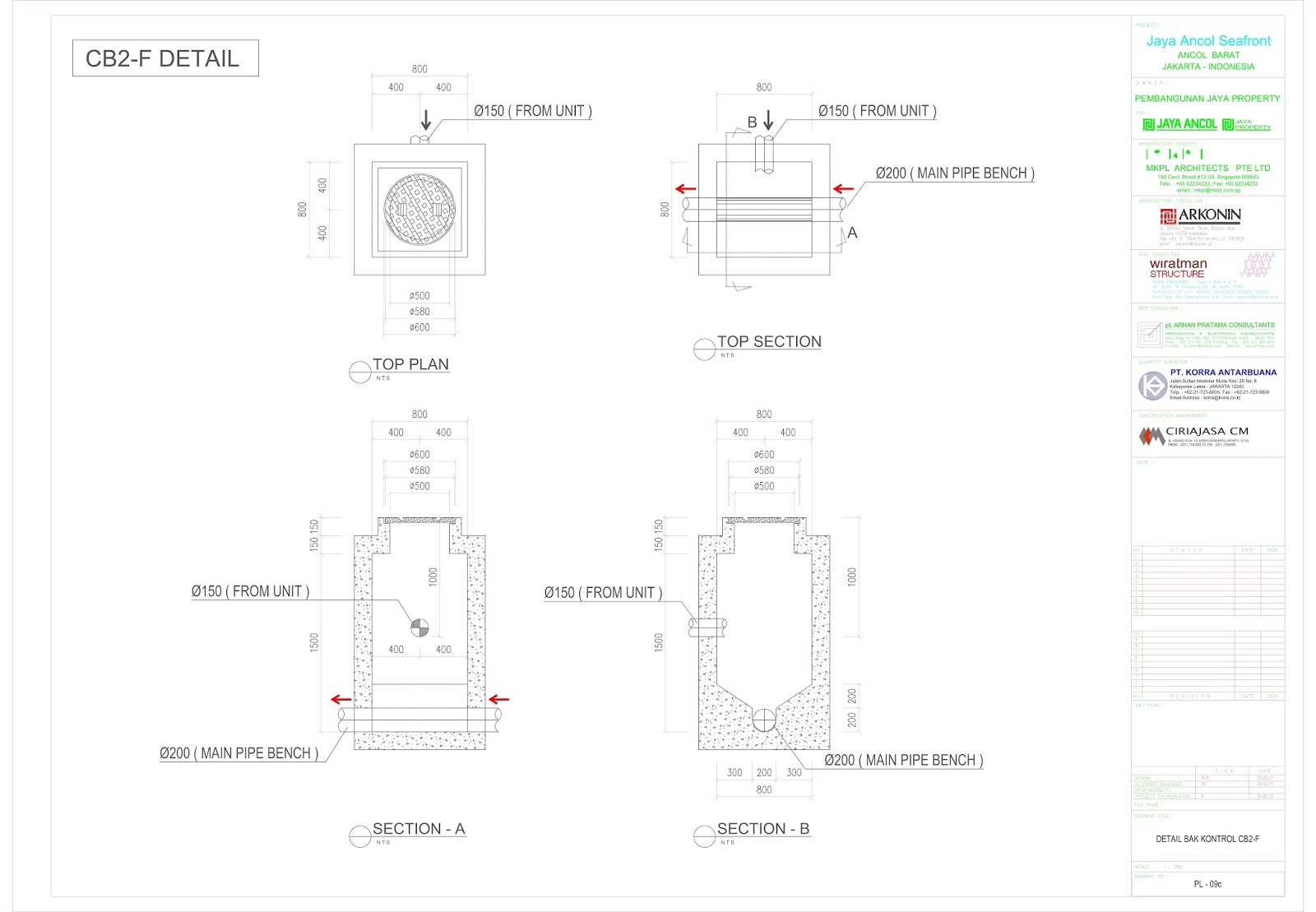 Arfa Eka Autama SISTEM PEMBUANGAN AIR LIMBAH PERUMAHAN